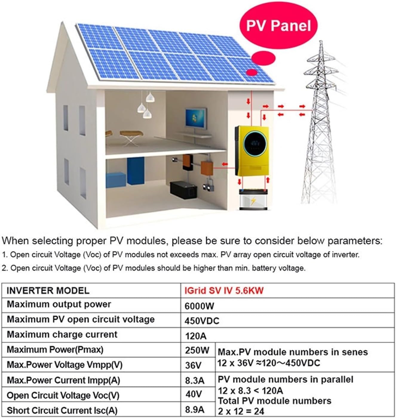 Inversor Solar Híbrido Táctil 230VAC MPPT 120A Cargador PV Entrada 6000W 450VDC&nbsp;