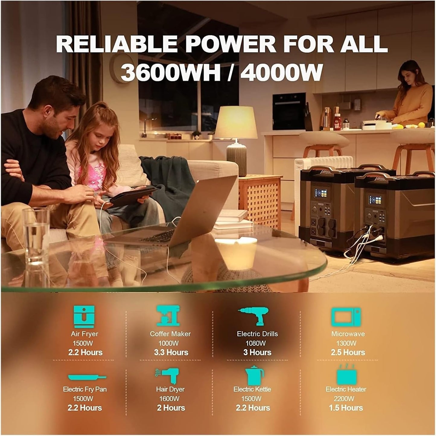 Generador Solar R4000 con Panel De 400 W, 4 Salidas CA 4000&nbsp;