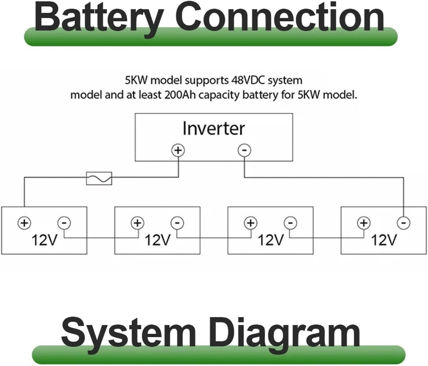 Inversor Solar Híbrido De 11,2 KW, 48V, Conexión A Red PV 500V&nbsp;
