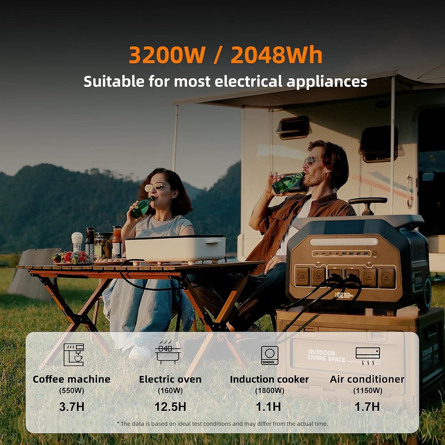 &nbsp;Estación de energía portátil P3200, 2048 Wh LiFePO4 Generador solar&nbsp;