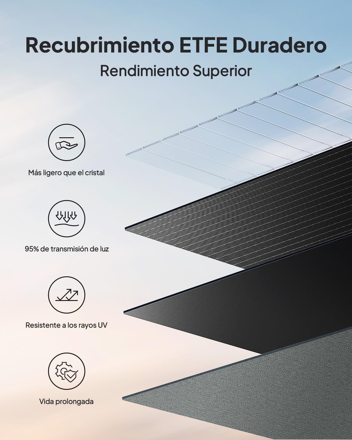 Generador Solar con 2 Panels Solares de 200W, 5529,6Wh Batería LFP de Respaldo con 4 Salidas&nbsp;