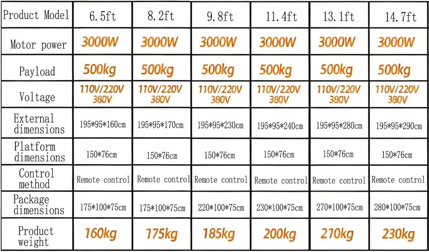 Plataforma de andamio plegable eléctrica, plataforma de elevación móvil&nbsp;