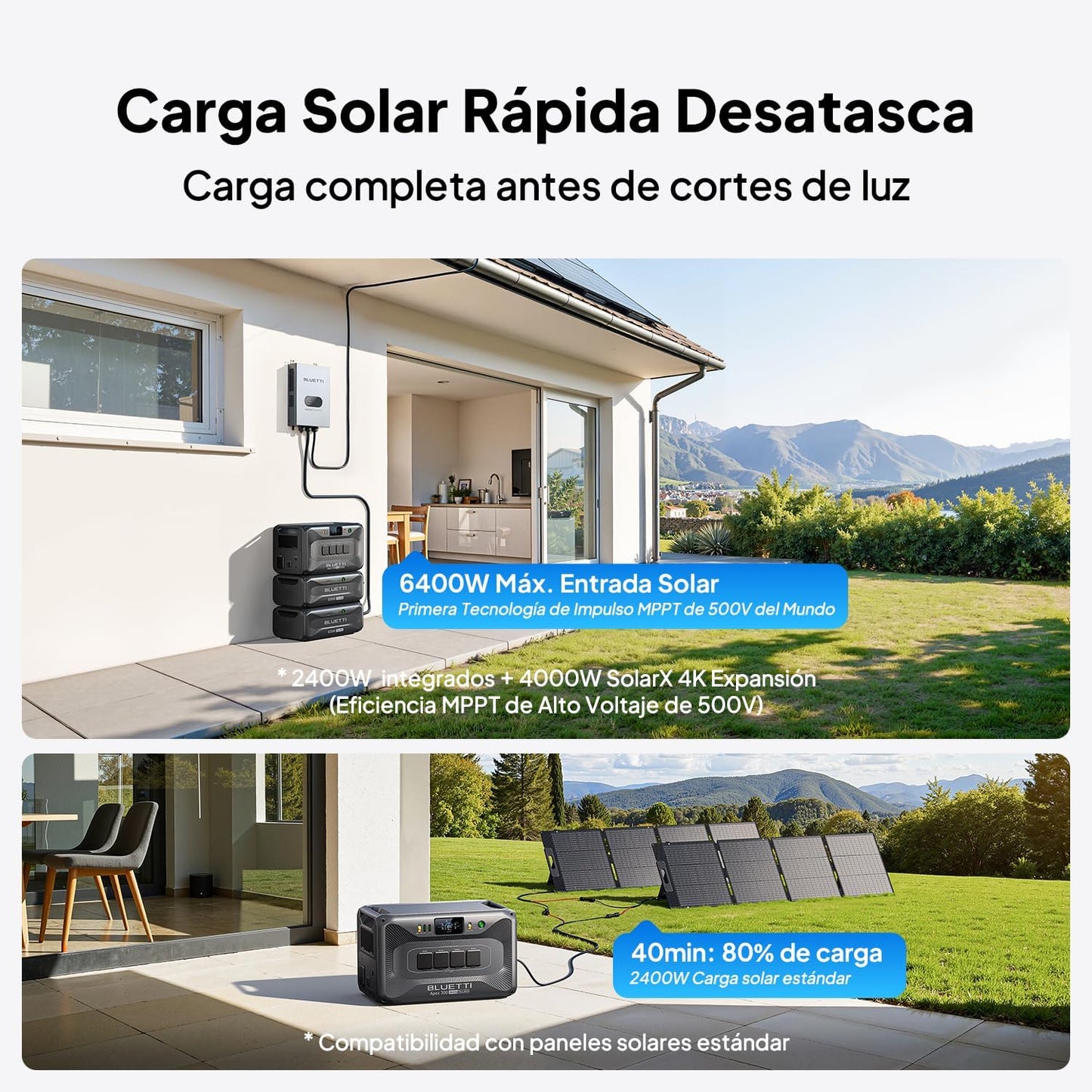 Generador Solar con 2 Panels Solares de 200W, 5529,6Wh Batería LFP de Respaldo con 4 Salidas&nbsp;