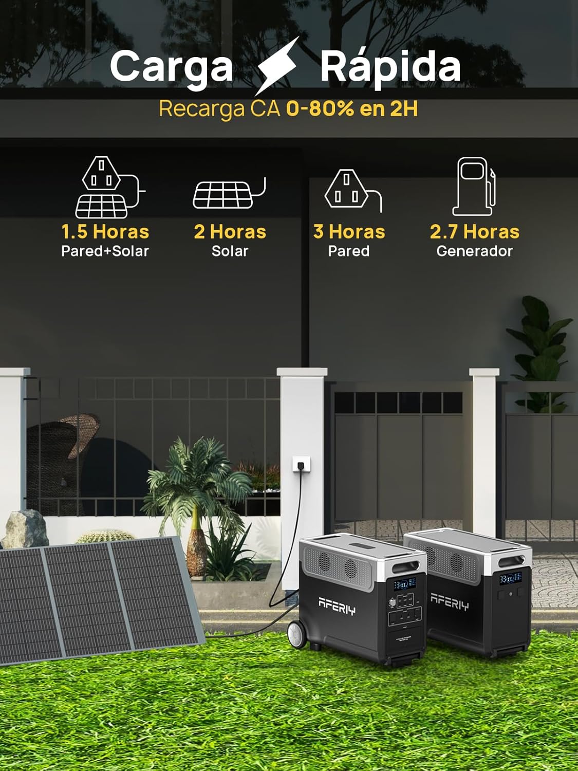 Generador Solar 3600 W Con 2 Paneles Solares de 400 W, Batería Portátil LiFePO4