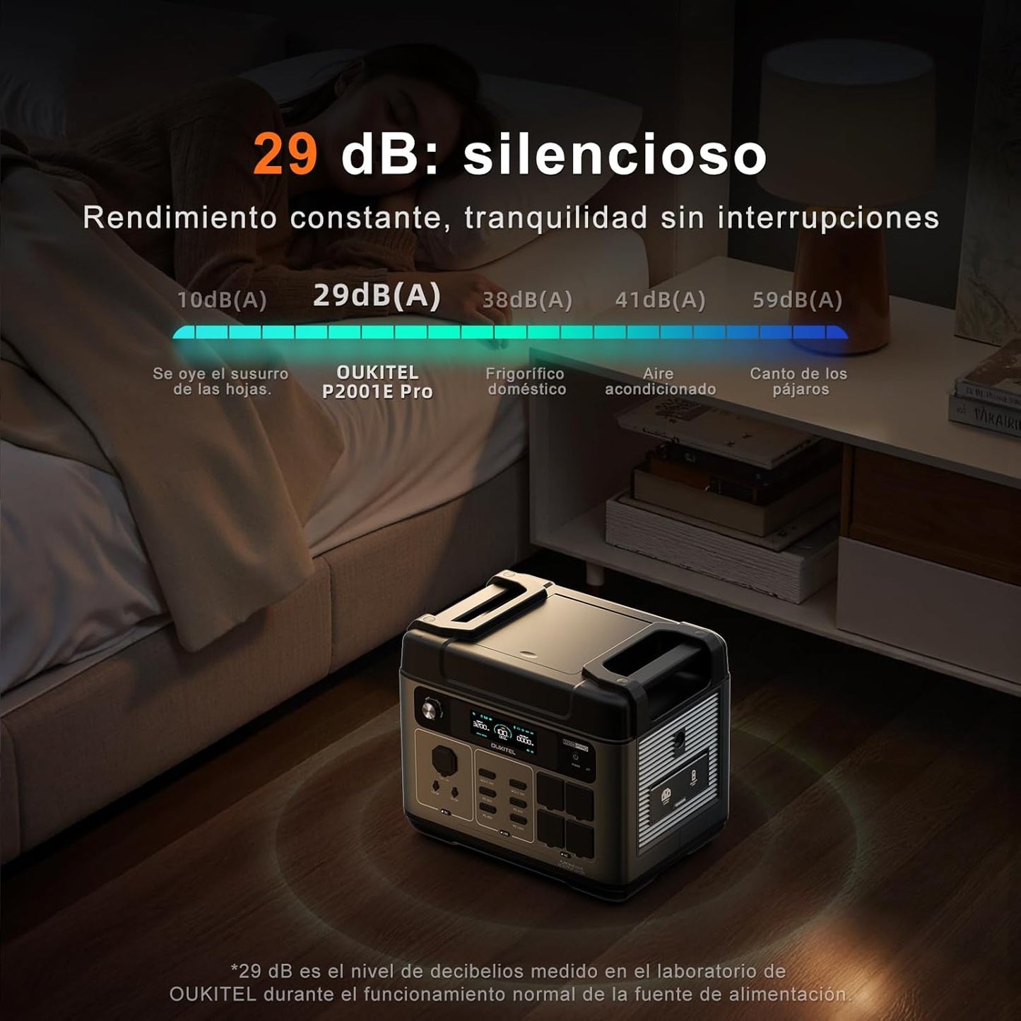Estación de Energía Portátil 2048Wh | 3200W (Pico 6400W)&nbsp;