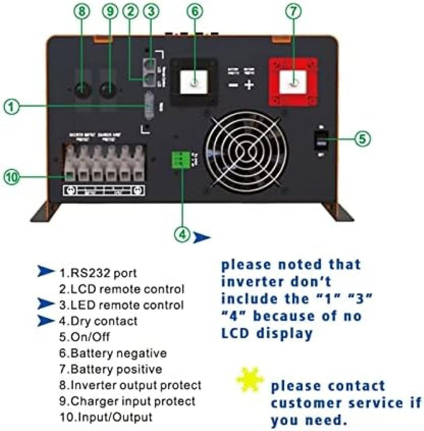 Inversores solares de Baja frecuencia 12/24/48V DC/AC 3000W 110/120/230/240Vac&nbsp;