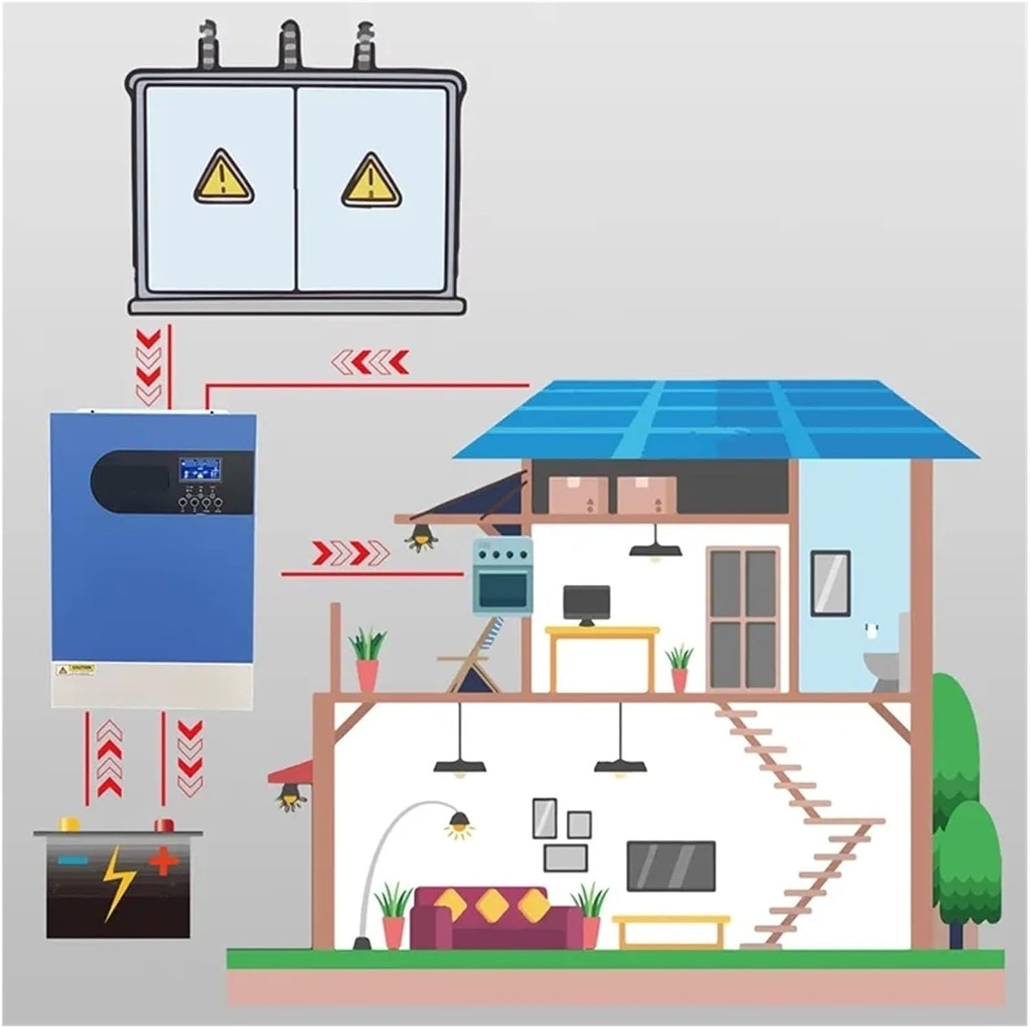 Inversor Solar Híbrido De 11,2 KW, 48V, Conexión A Red PV 500V&nbsp;