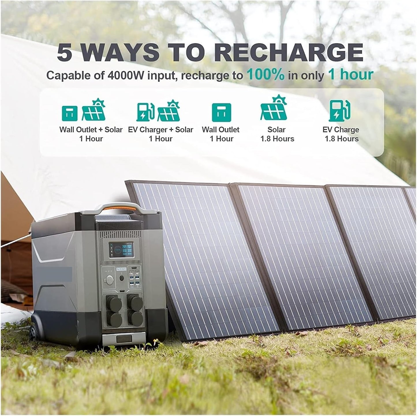 Generador Solar R4000 con Panel De 400 W, 4 Salidas CA 4000&nbsp;