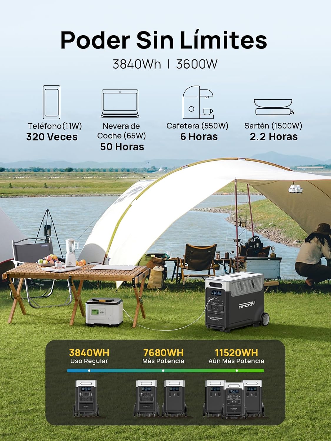 Generador Solar 3600 W Con 2 Paneles Solares de 400 W, Batería Portátil LiFePO4