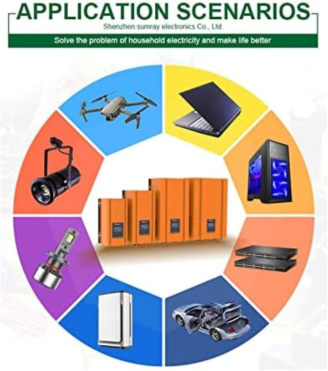 Inversores solares de Baja frecuencia 12/24/48V DC/AC 3000W 110/120/230/240Vac&nbsp;