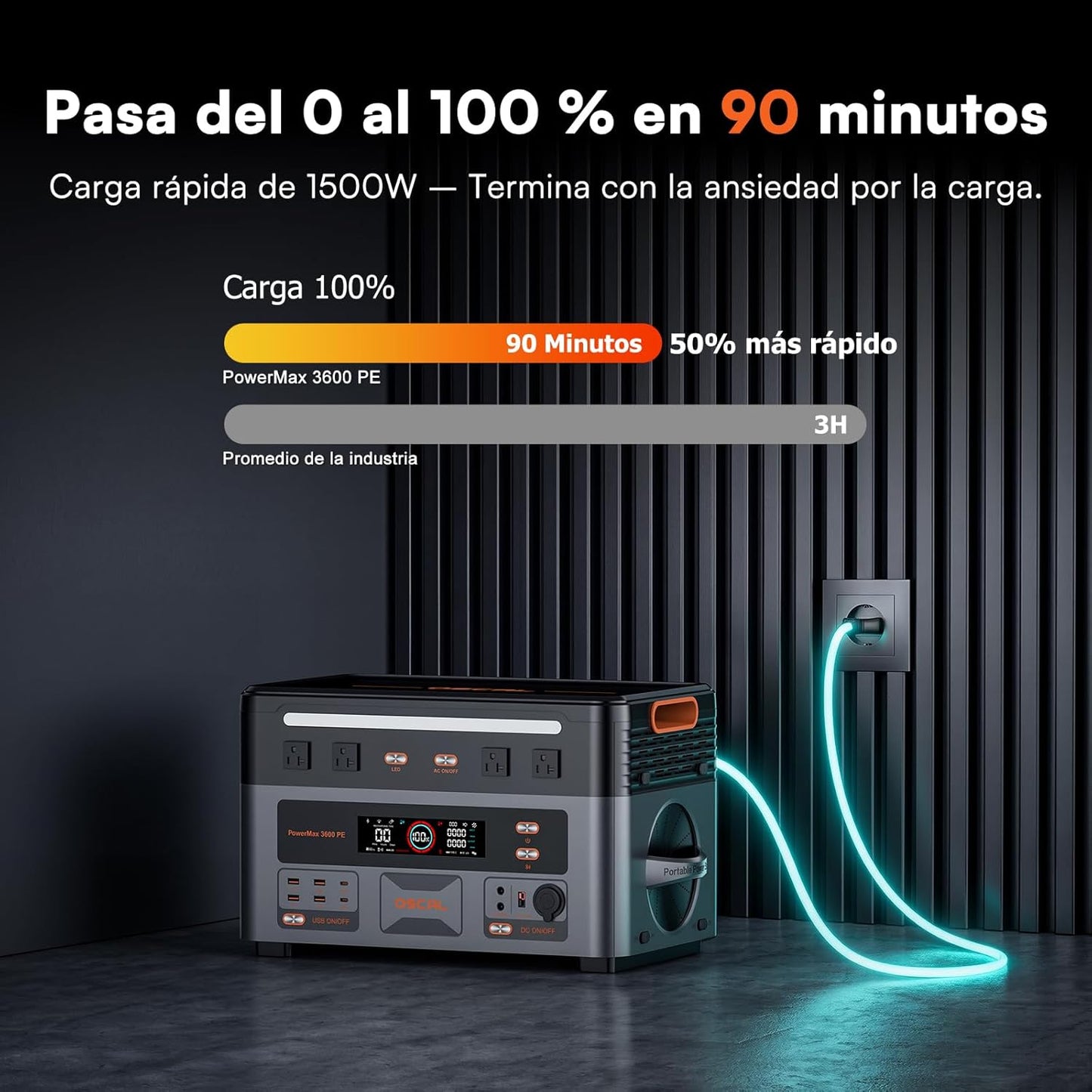 Generador Solar Portatil, 3600W(7200W Pico) Estación de Energía 2016Wh&nbsp;