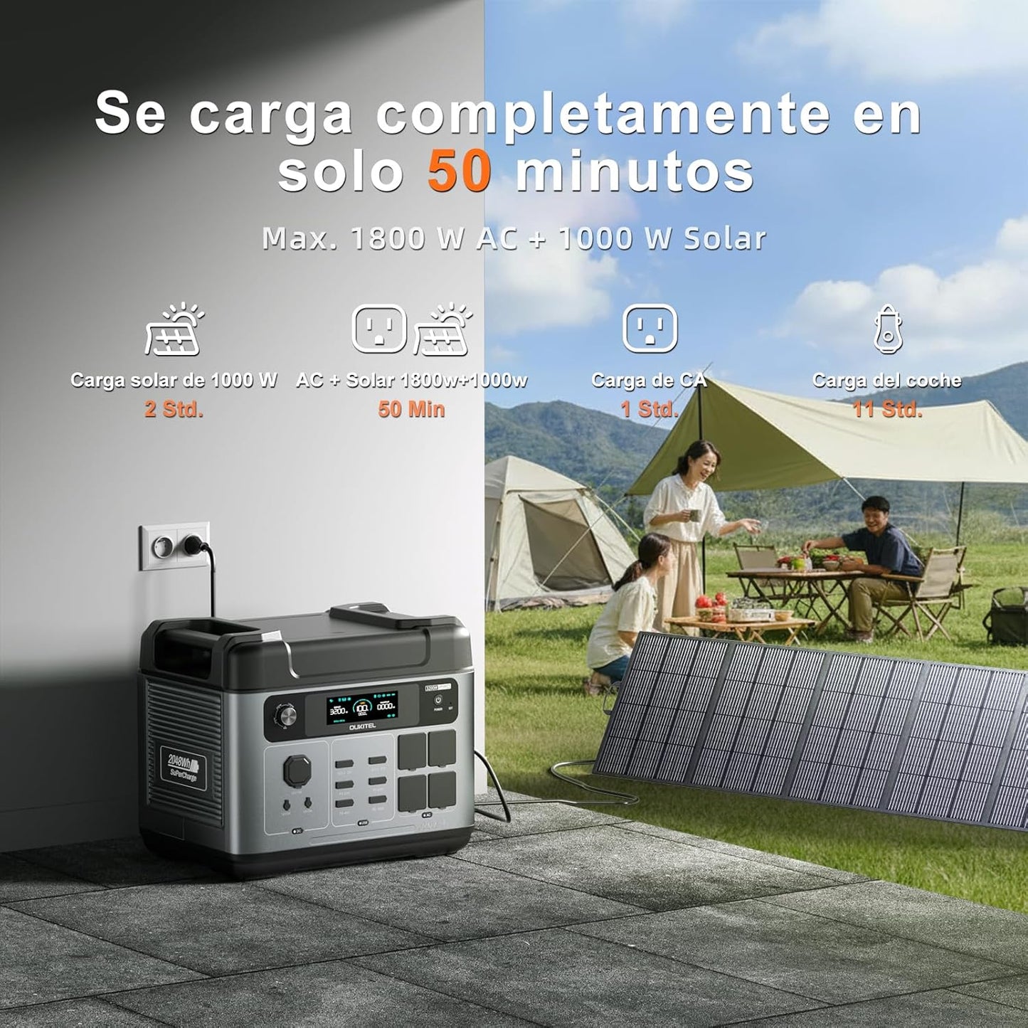Estación de Energía Portátil 2048Wh | 3200W (Pico 6400W) Generador Solar con Panel Solar de 1 x 200W&nbsp;